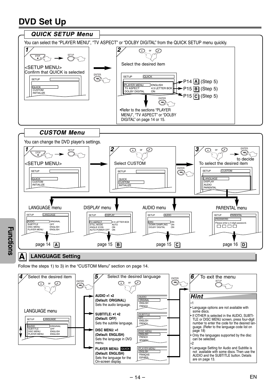 Dvd set up, Functions, Cust | Cust om men om men u u, Hint, Quick setup men uick setup men u u, Language setting | Sylvania DVL100E User Manual | Page 14 / 20