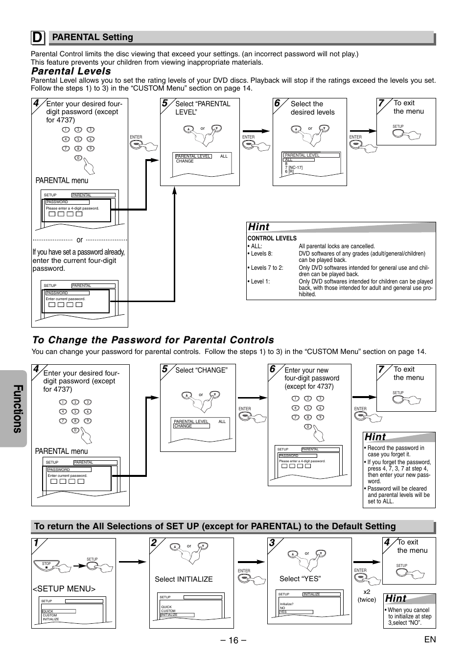 Functions, Hint, Parental arental le le vels vels | Parental setting | Sylvania DVL100E User Manual | Page 16 / 20