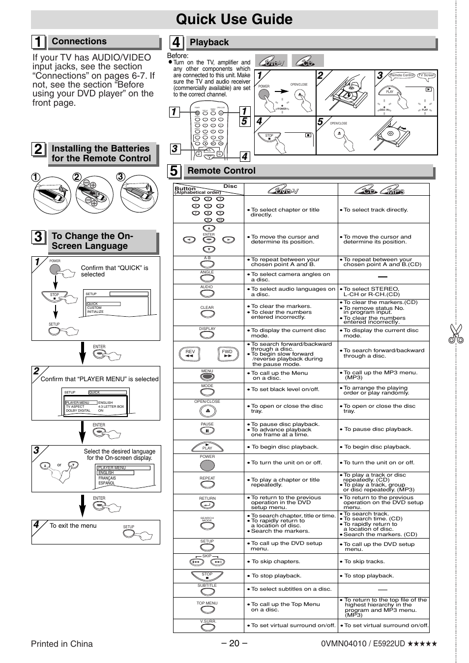 Quick use guide, Connections, Playback | Remote control, Installing the batteries for the remote control, Printed in china | Sylvania DVL100E User Manual | Page 20 / 20