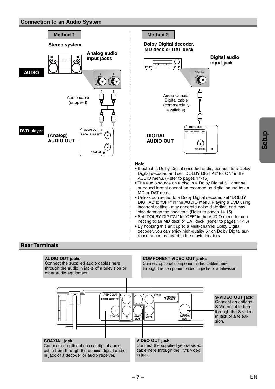 Setup, Rear terminals, Connection to an audio system | Stereo system, Dolby digital decoder, md deck or dat deck | Sylvania DVL100E User Manual | Page 7 / 20