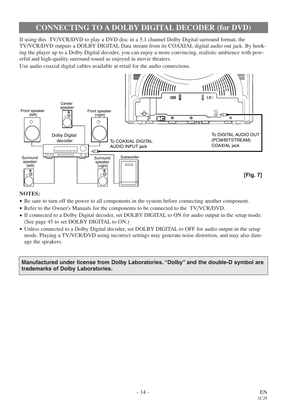 Connecting to a dolby digital decoder (for dvd) | Sylvania 6720FDE User Manual | Page 14 / 56