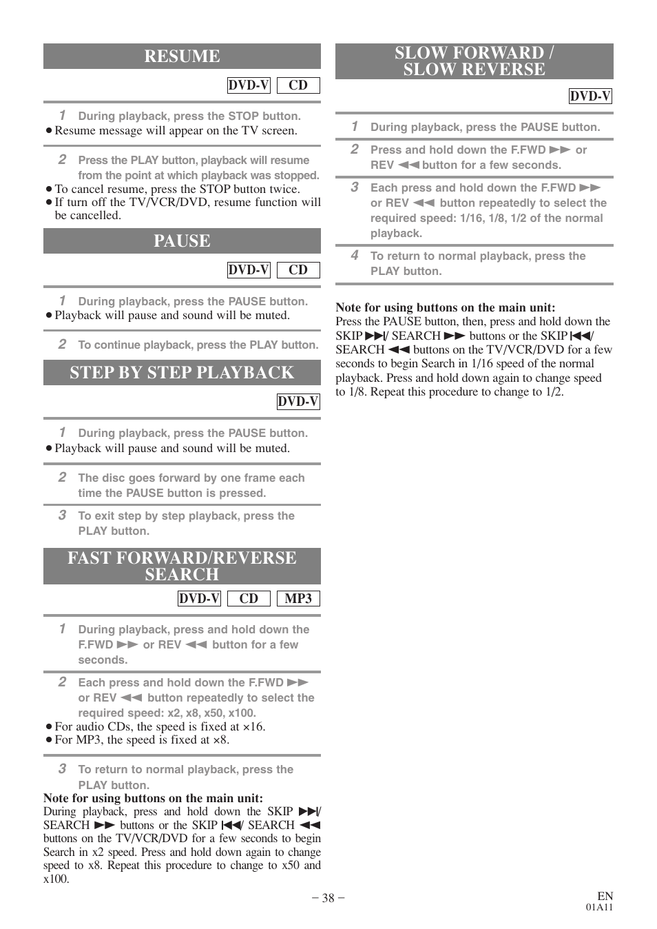 Step by step playback, Resume, Fast forward/reverse search pause | Slow forward / slow reverse | Sylvania 6720FDE User Manual | Page 38 / 56