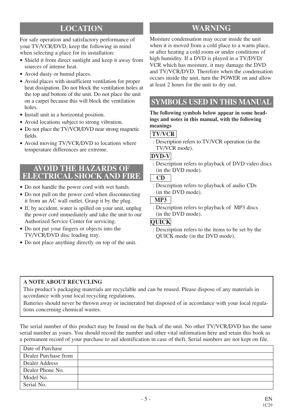 Warning, Symbols used in this manual | Sylvania 6720FDE User Manual | Page 5 / 56