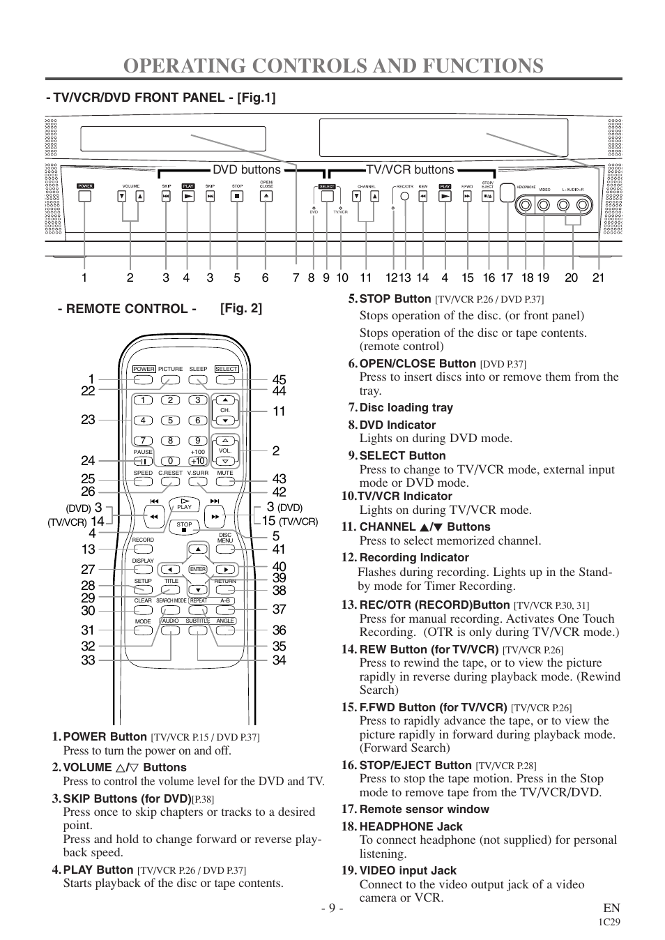 Operating controls and functions | Sylvania 6720FDE User Manual | Page 9 / 56