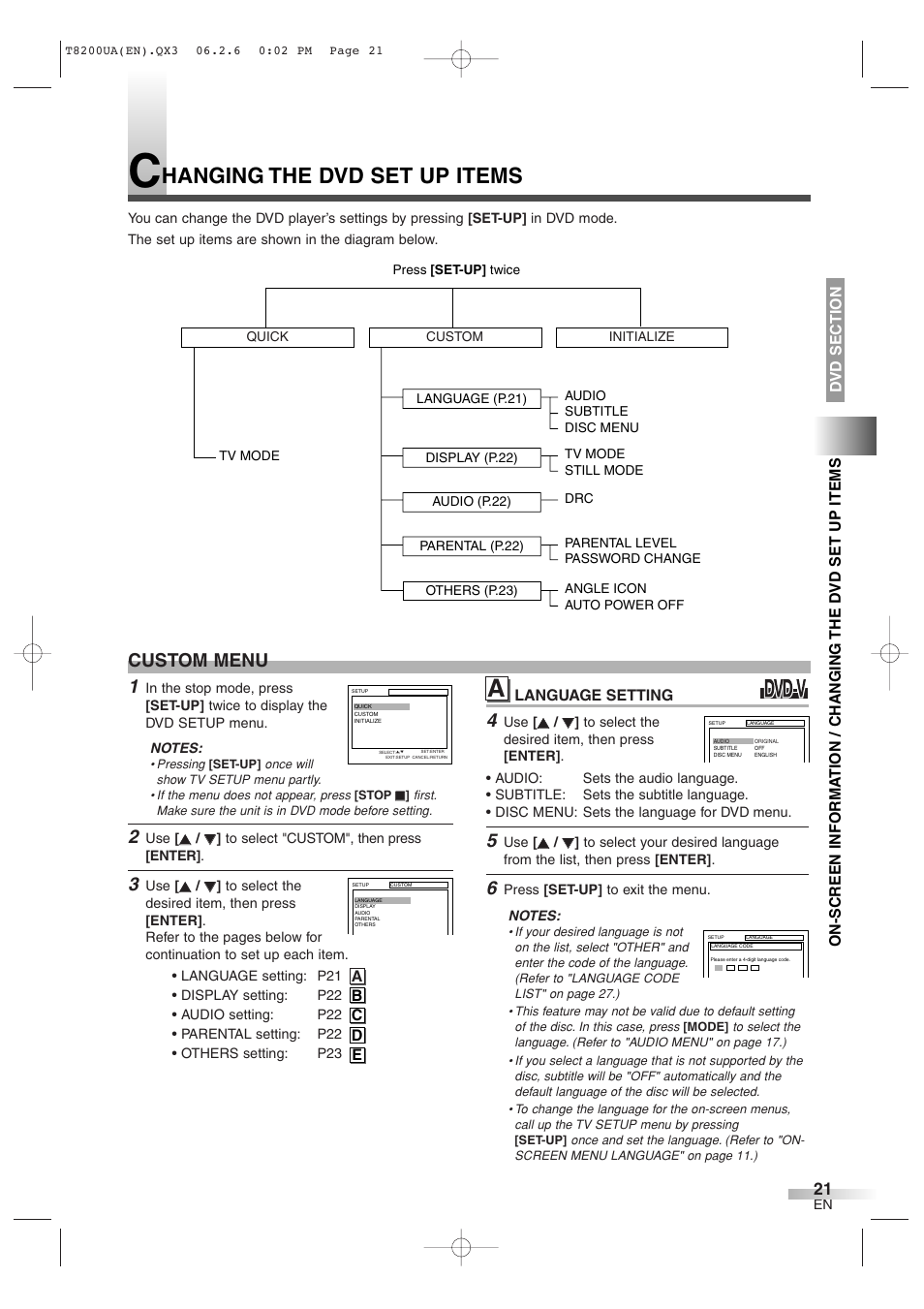 Hanging the dvd set up items, Custom menu | Sylvania 6513DG User Manual | Page 21 / 36
