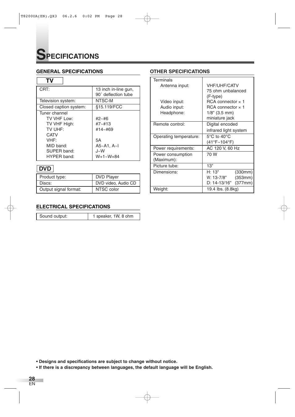 Pecifications | Sylvania 6513DG User Manual | Page 28 / 36