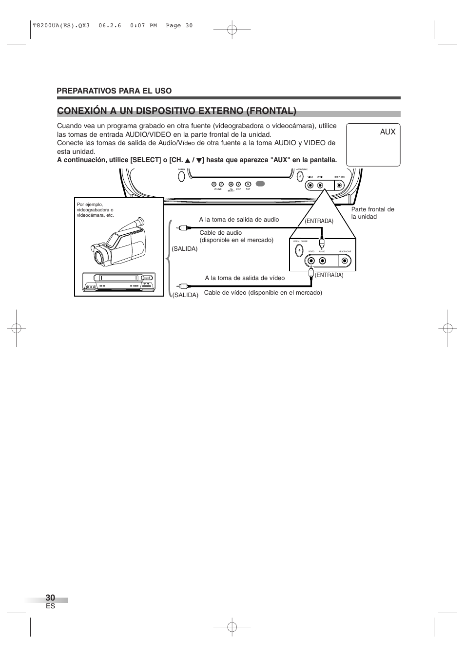 Conexión a un dispositivo externo (frontal), Preparativos para el uso | Sylvania 6513DG User Manual | Page 30 / 36