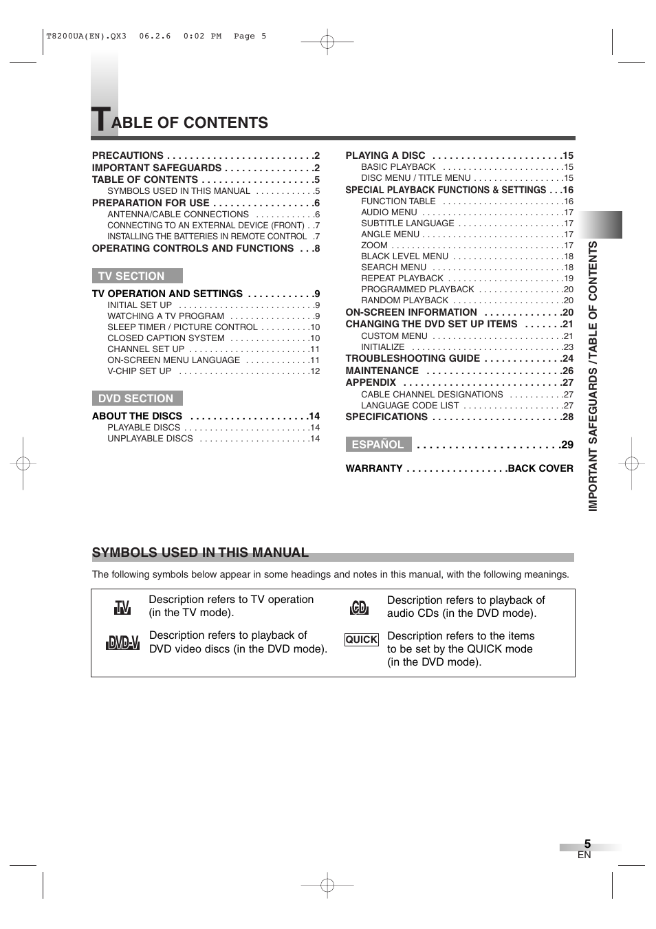 Able of contents | Sylvania 6513DG User Manual | Page 5 / 36