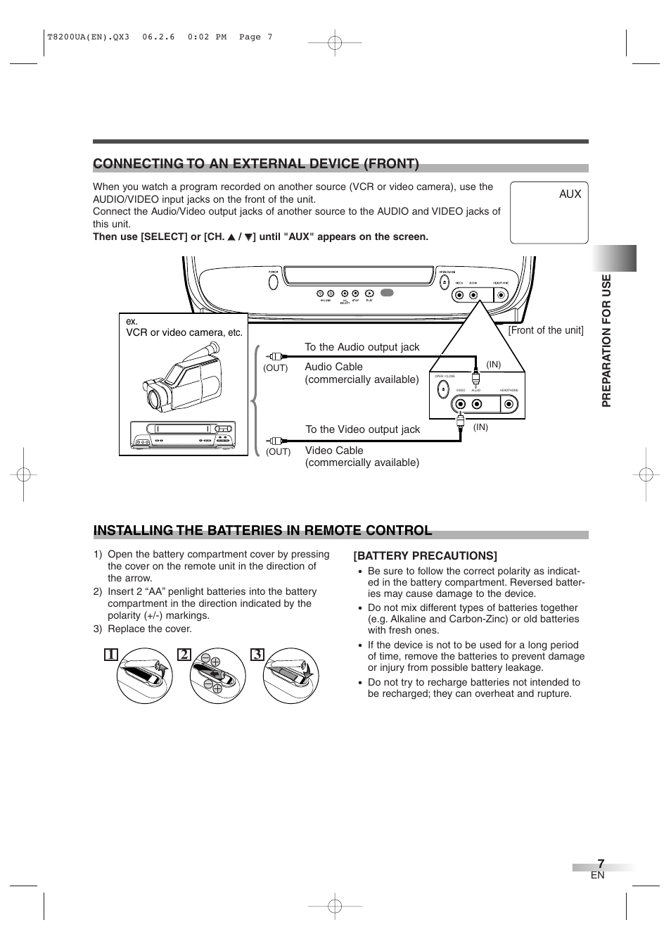 Sylvania 6513DG User Manual | Page 7 / 36