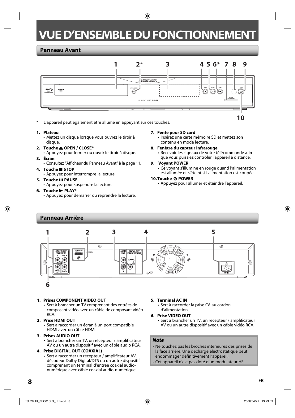 Vue d’ensemble du fonctionnement, Panneau avant panneau arrière | Sylvania NB501SL9 User Manual | Page 108 / 148