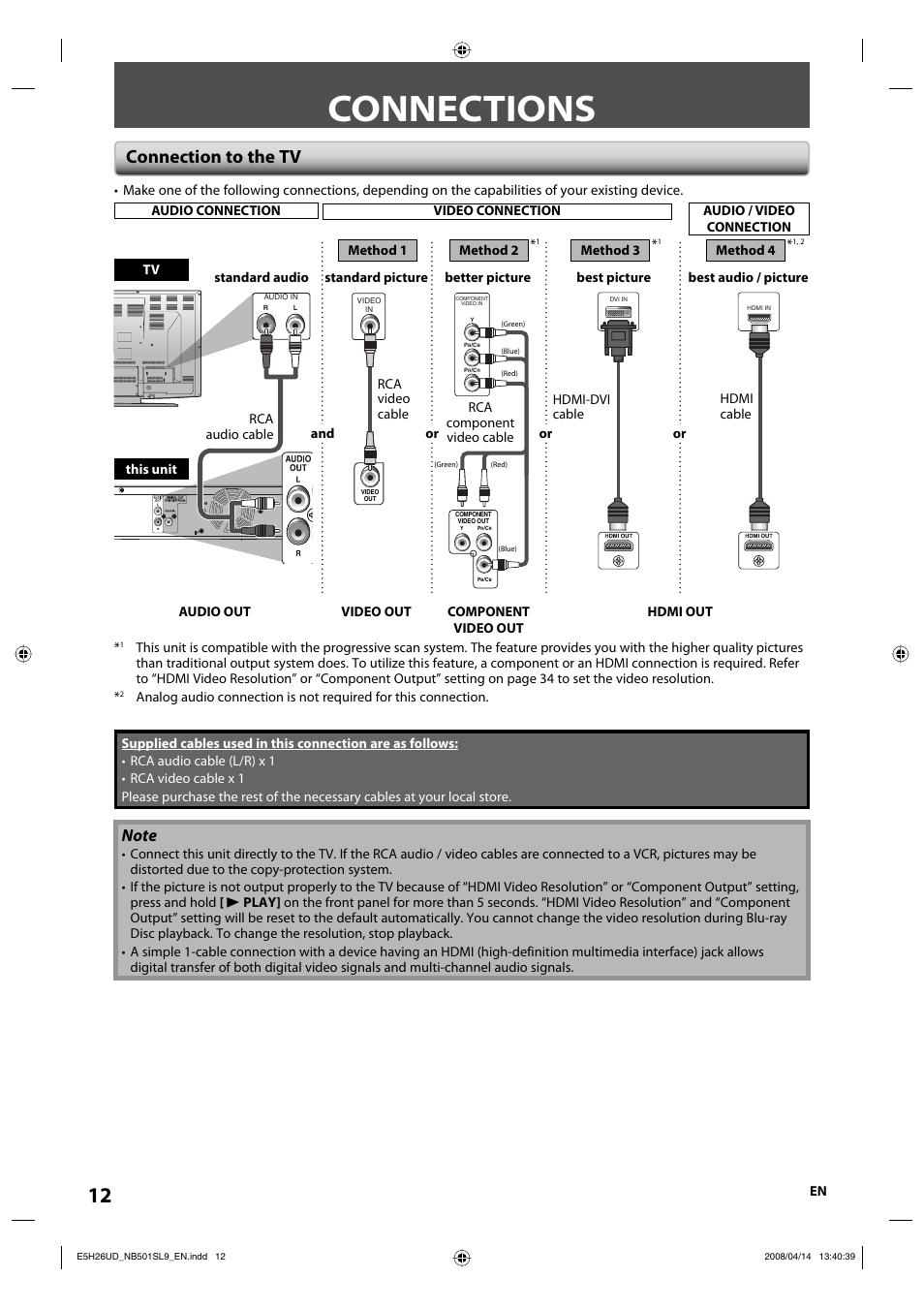 Connections, Connection to the tv | Sylvania NB501SL9 User Manual | Page 14 / 148