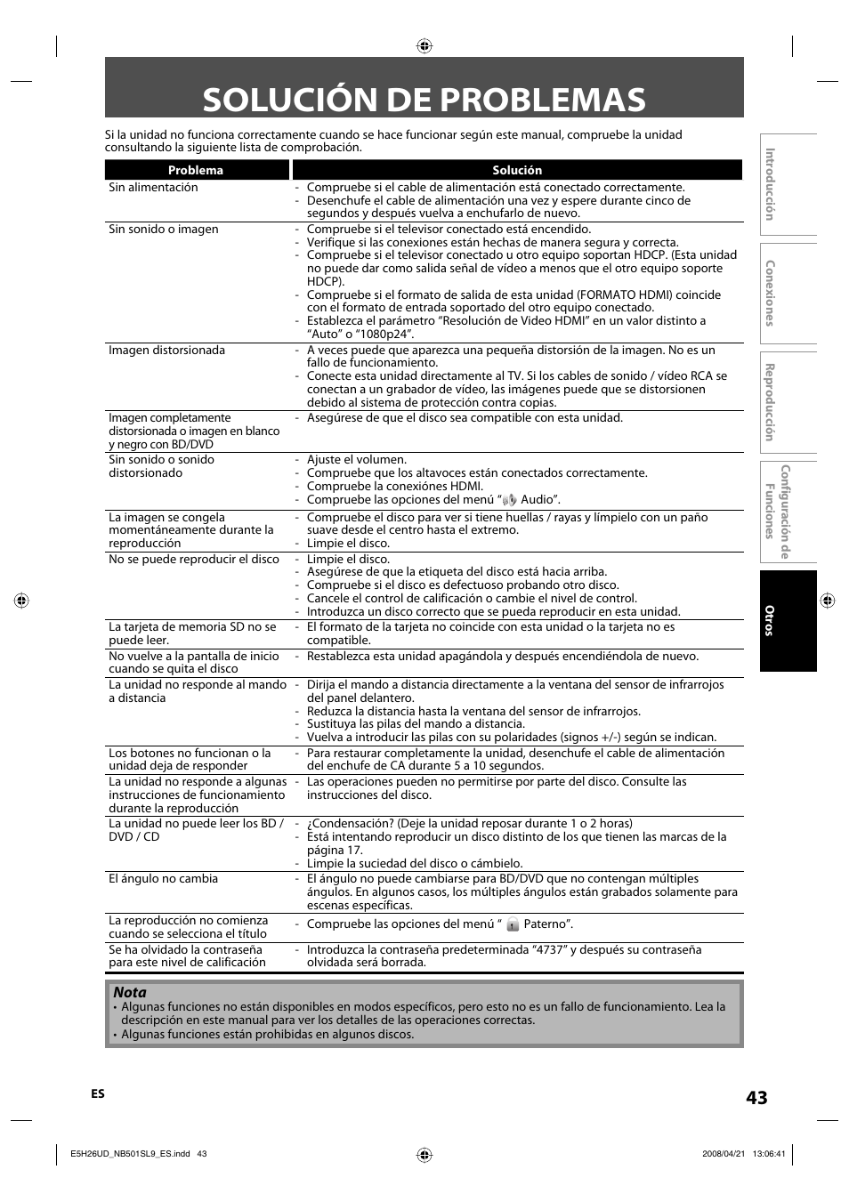 Solución de problemas | Sylvania NB501SL9 User Manual | Page 94 / 148