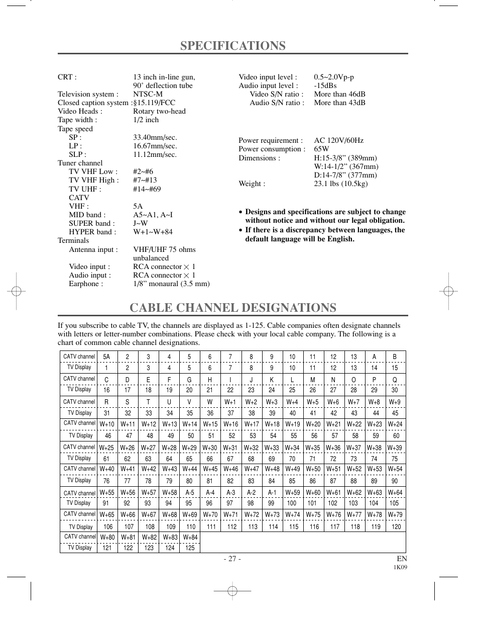 Specifications, Cable channel designations, General specifications | Electrical specifications, Other specifications | Sylvania SRC2213 User Manual | Page 27 / 32