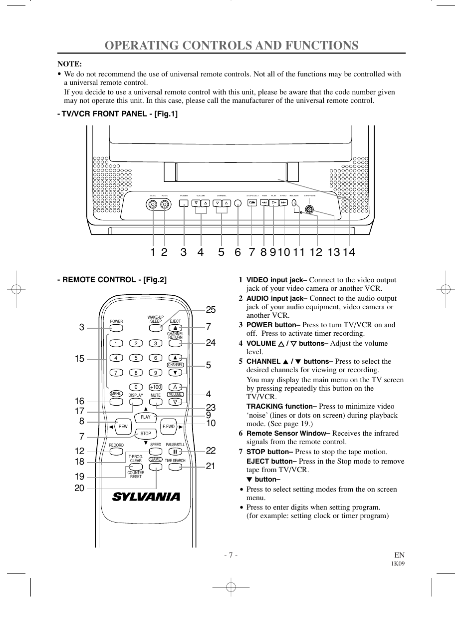 Operating controls and functions | Sylvania SRC2213 User Manual | Page 7 / 32