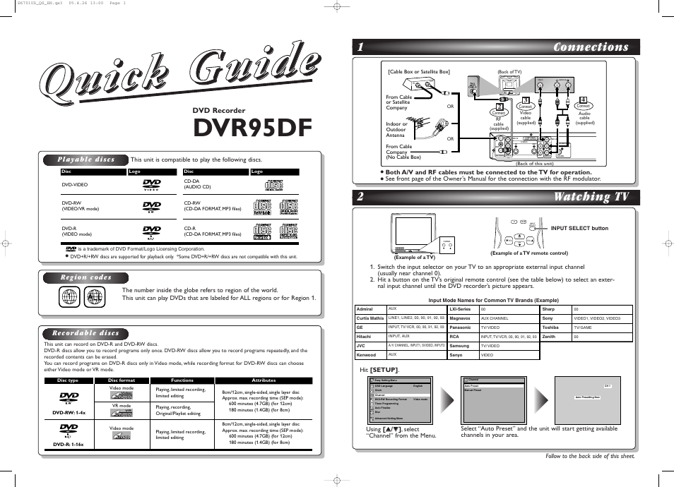 Sylvania DVR95DF User Manual | 82 pages