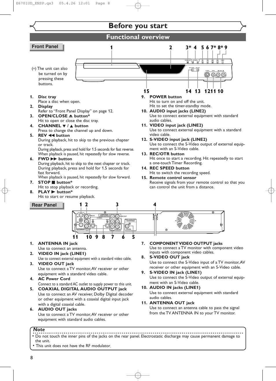 Before you start, Functional overview, 8front panel | Rear panel | Sylvania DVR95DF User Manual | Page 10 / 82