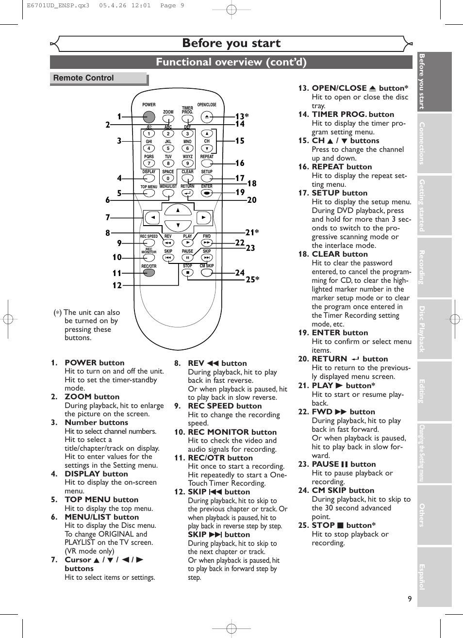 Before you start, Functional overview (cont’d) | Sylvania DVR95DF User Manual | Page 11 / 82