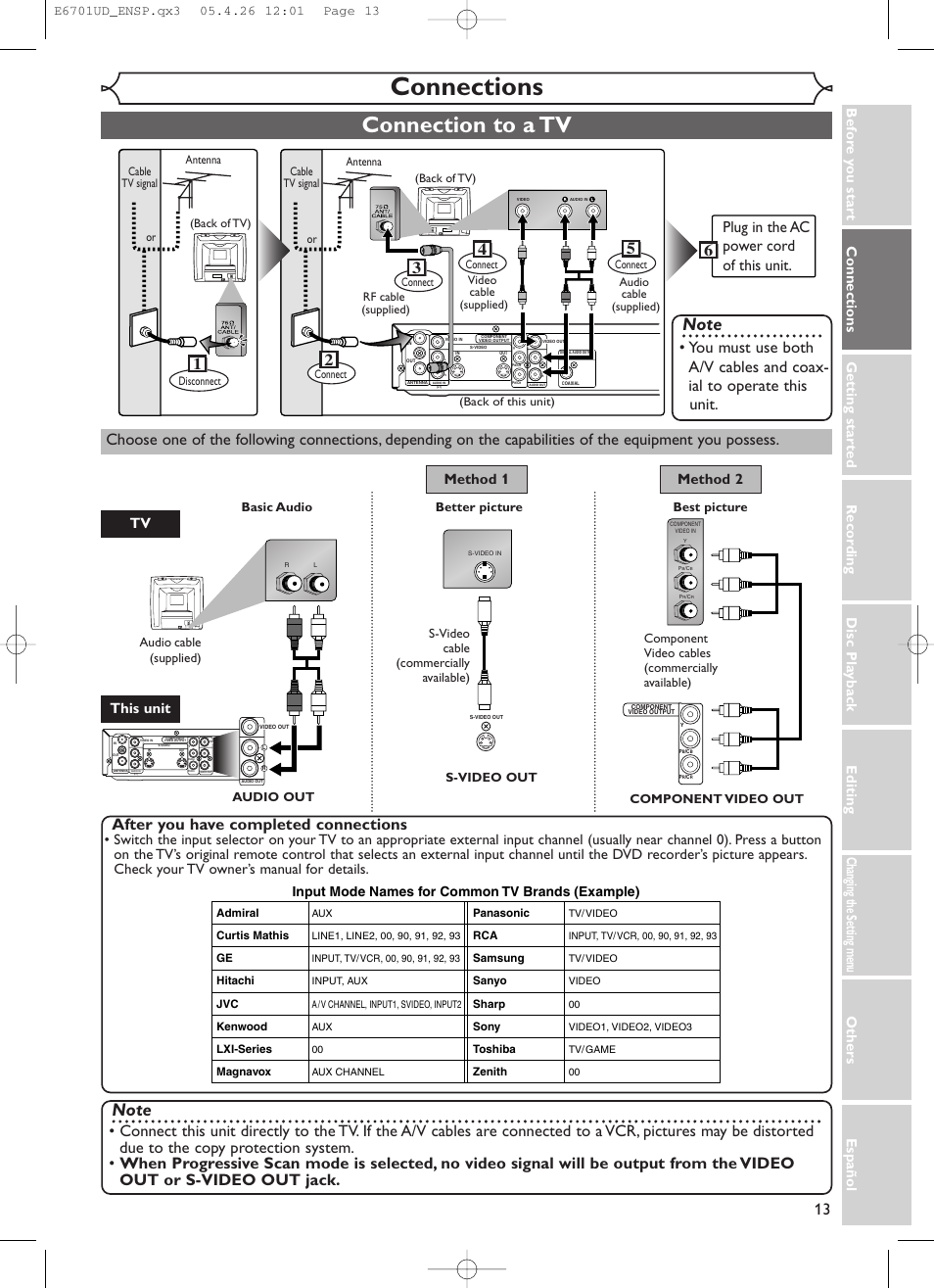 Connections, Connection to a tv, Method 1 method 2 | This unit, Input mode names for common tv brands (example), Audio out, Basic audio | Sylvania DVR95DF User Manual | Page 15 / 82