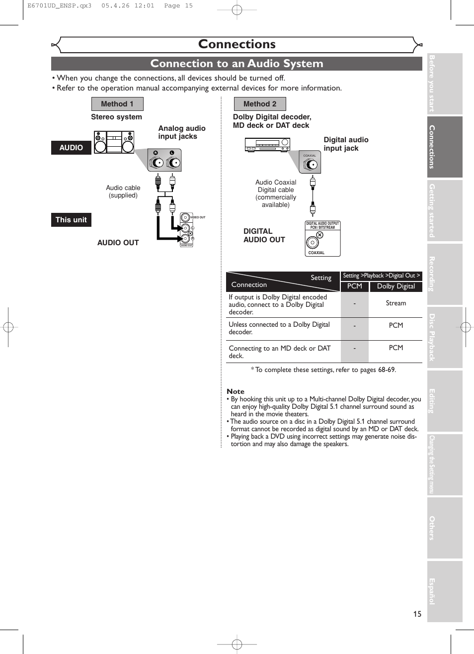 Connections, Connection to an audio system | Sylvania DVR95DF User Manual | Page 17 / 82