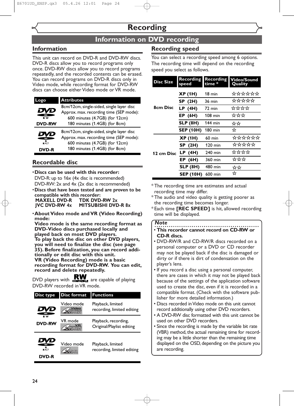 Recording, Information on dvd recording, Information | Recordable disc, Recording speed | Sylvania DVR95DF User Manual | Page 26 / 82