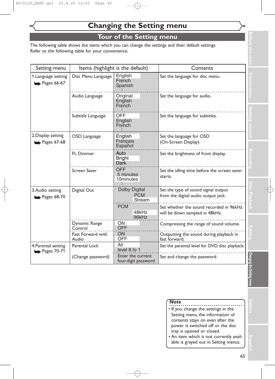 Changing the setting menu, Tour of the setting menu | Sylvania DVR95DF User Manual | Page 67 / 82