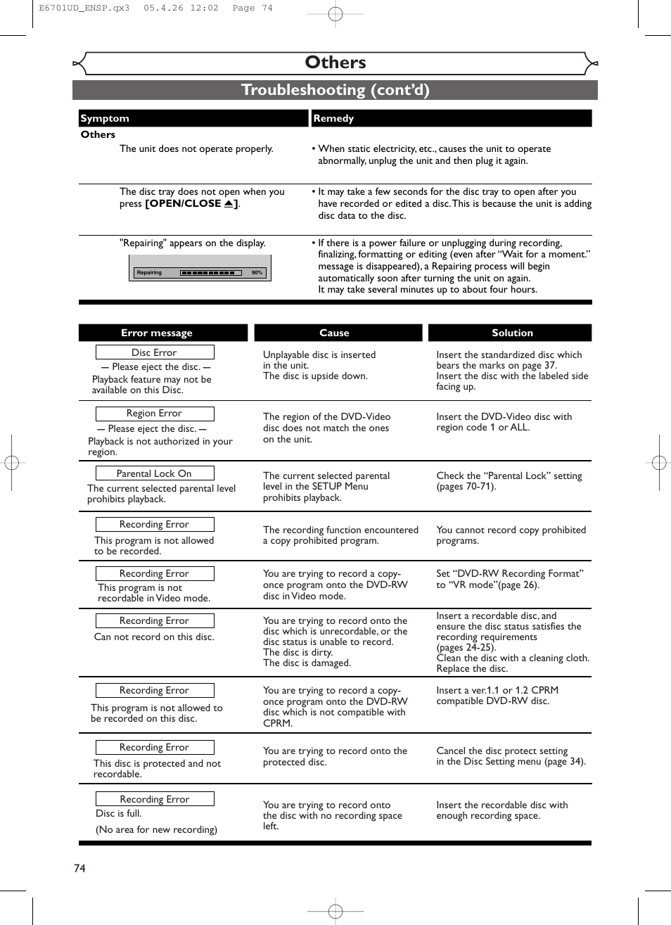 Others, Troubleshooting (cont’d) | Sylvania DVR95DF User Manual | Page 76 / 82