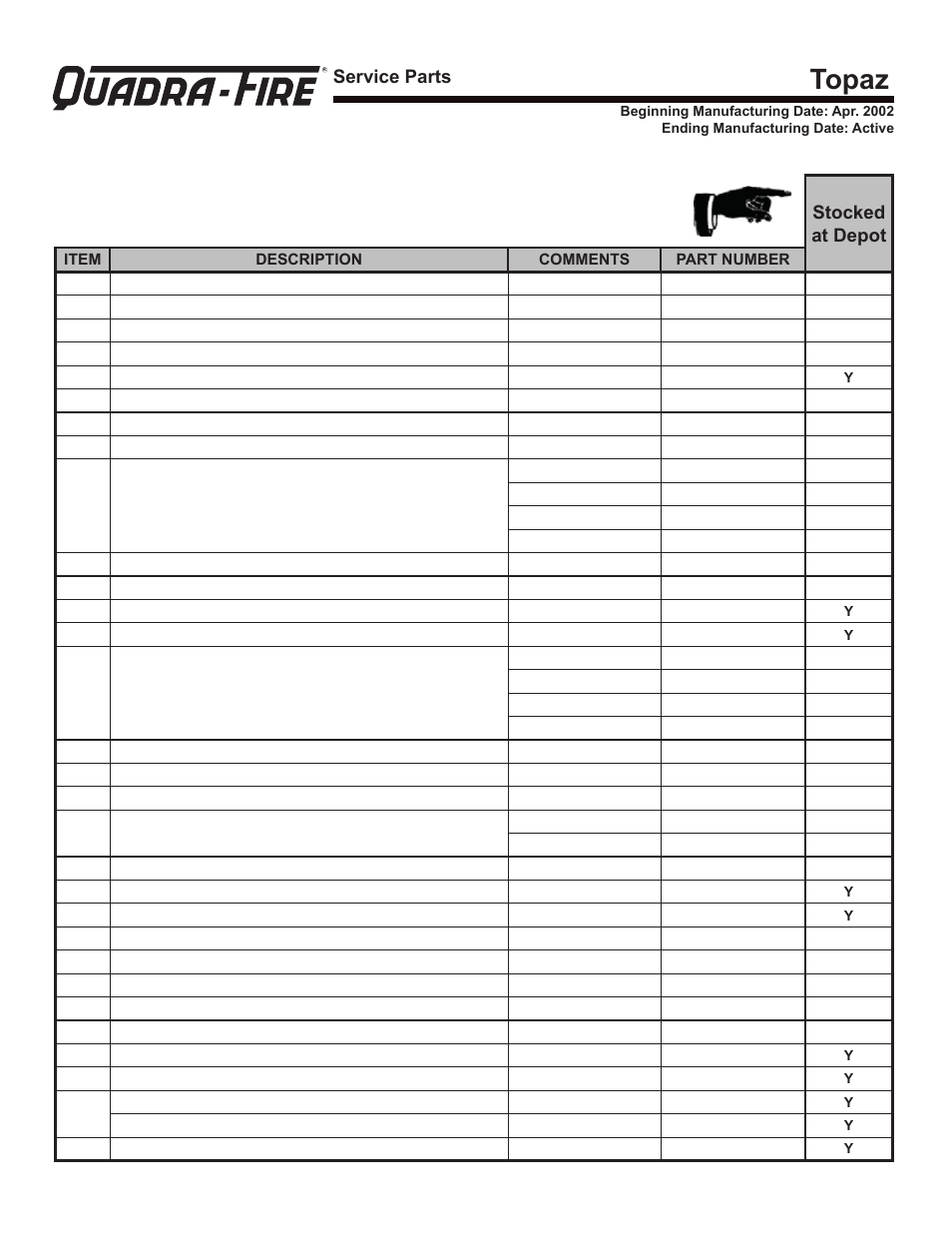 Topaz, Service parts, Stocked at depot | OmniTek TOPAZ 839-1340 User Manual | Page 51 / 56