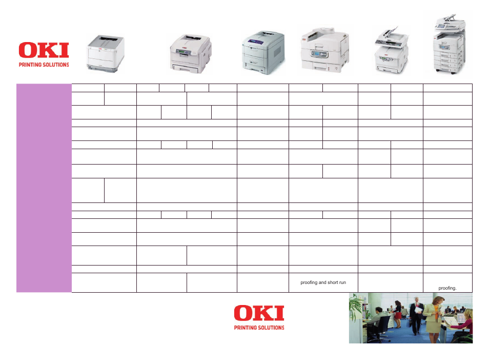 Oki C 5700n User Manual | 1 page