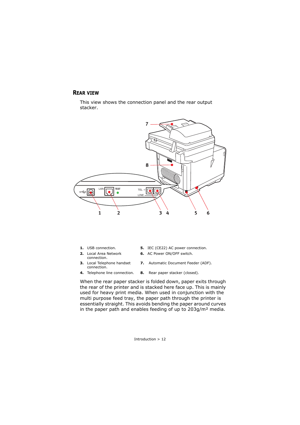 Rear view | Oki C3520 User Manual | Page 12 / 138