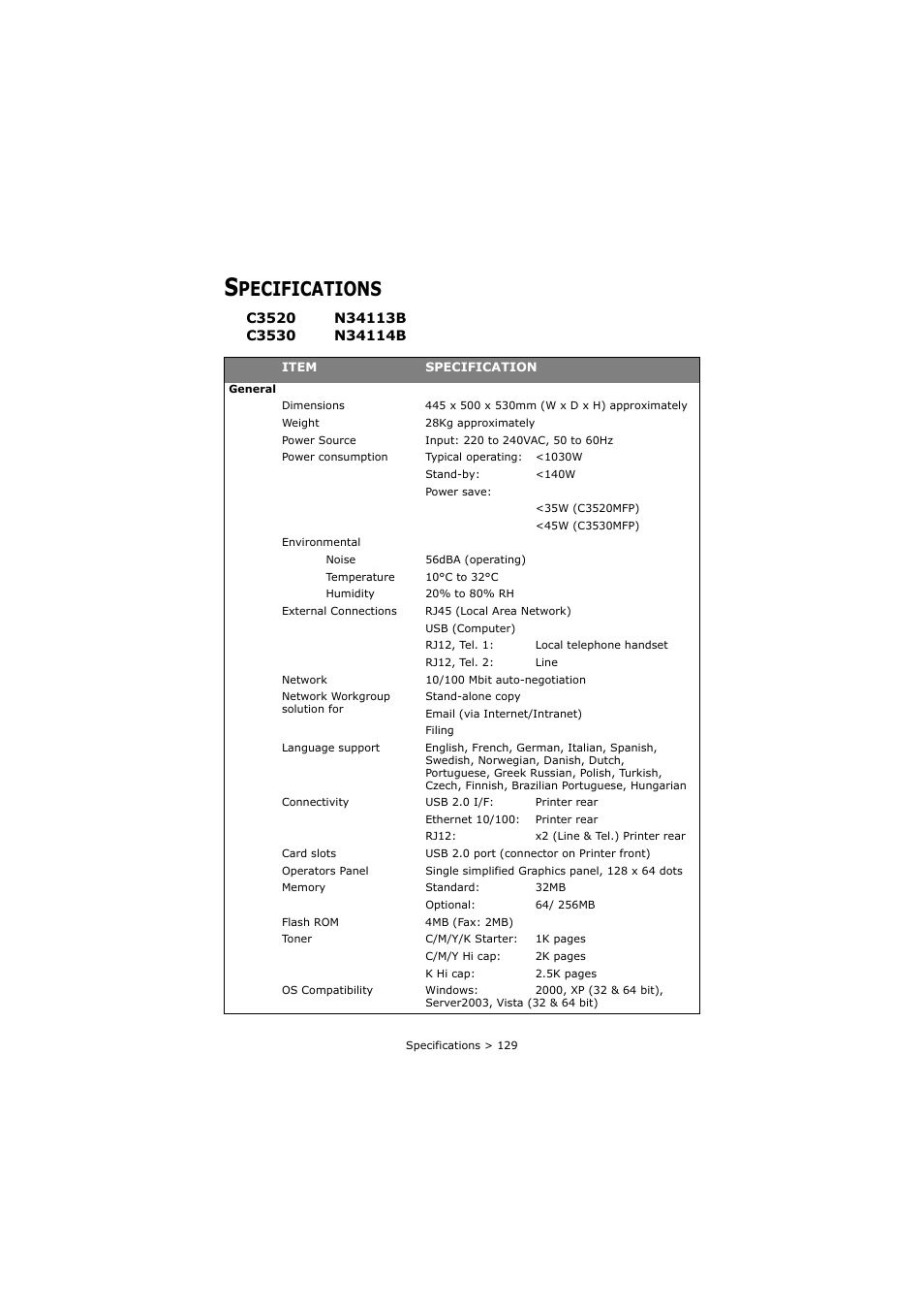 Specifications, Pecifications | Oki C3520 User Manual | Page 129 / 138