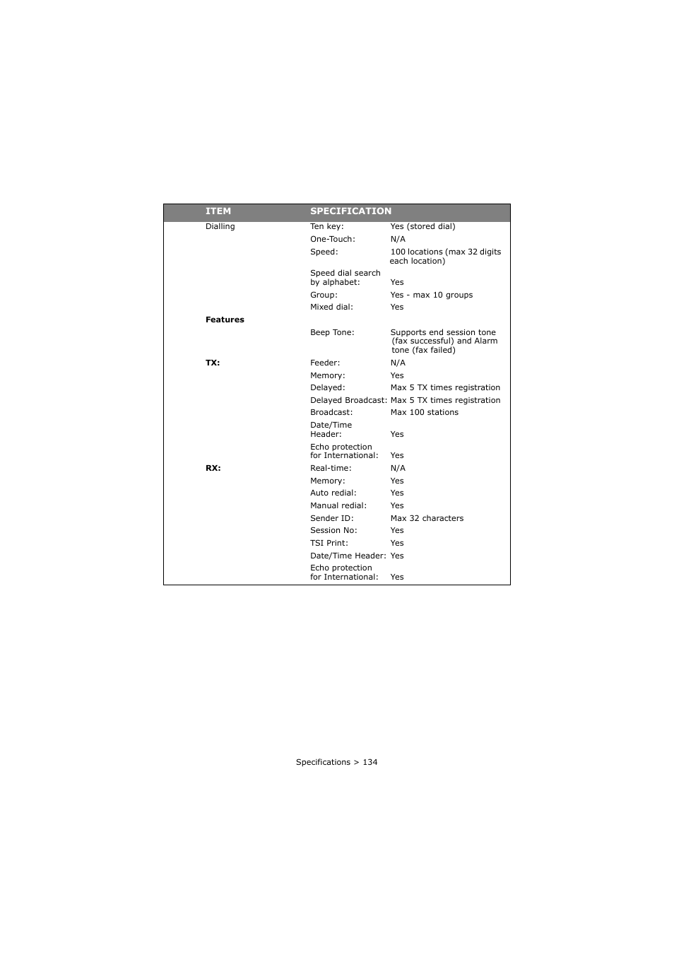 Oki C3520 User Manual | Page 134 / 138