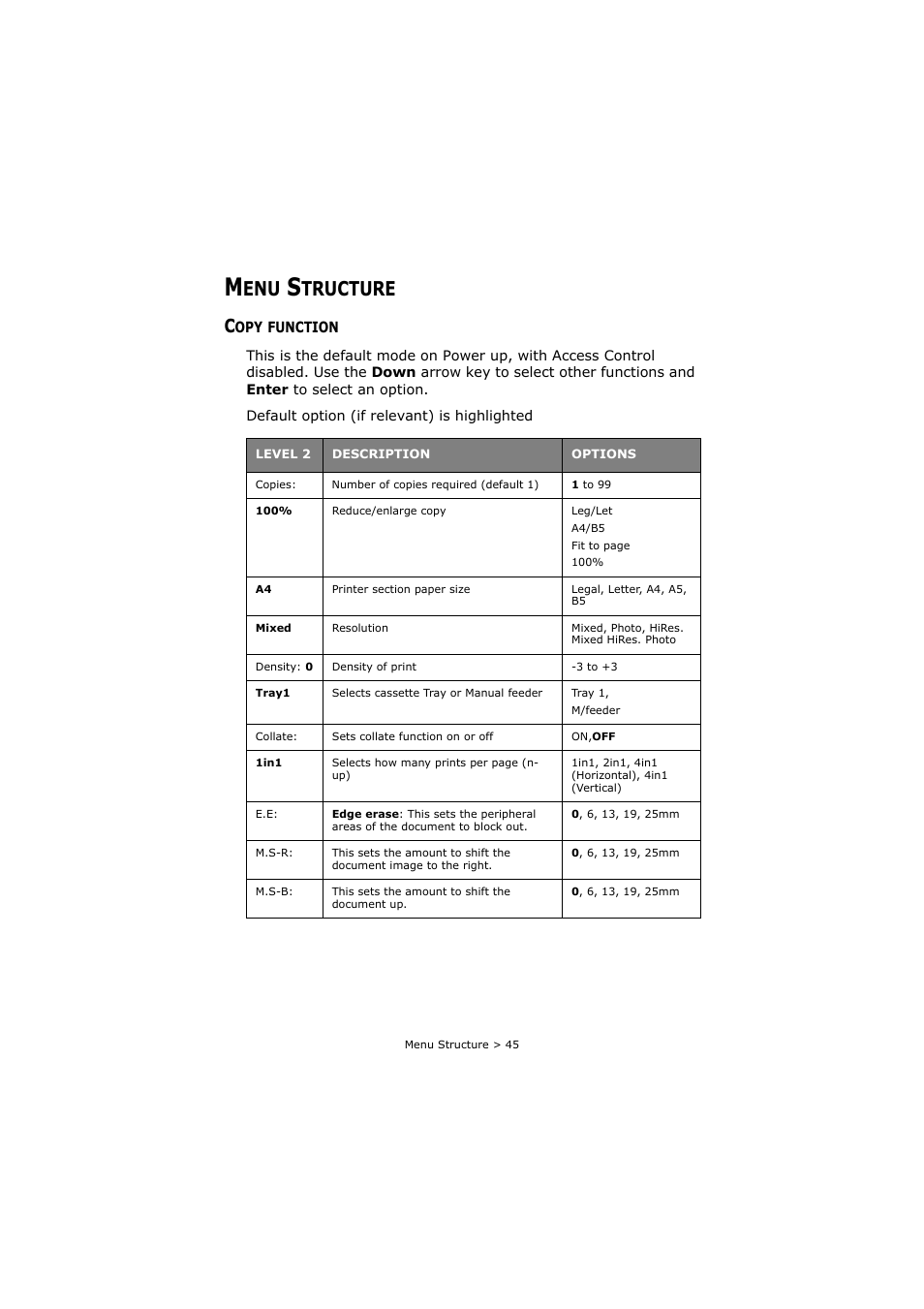 Menu structure, Copy function, Tructure | Oki C3520 User Manual | Page 45 / 138