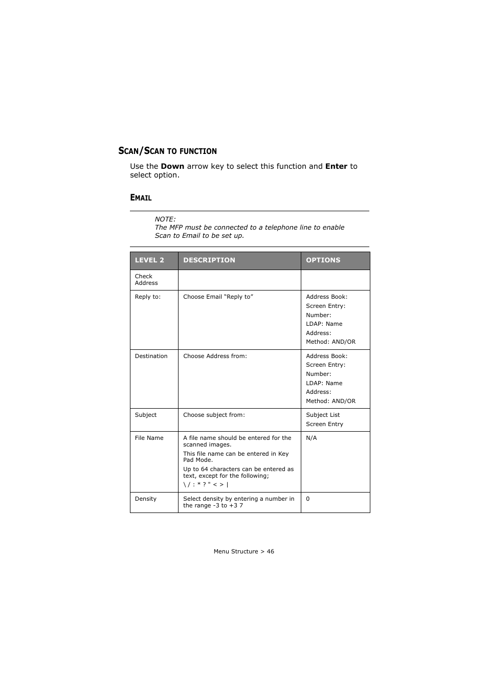 Scan/scan to function, Email | Oki C3520 User Manual | Page 46 / 138