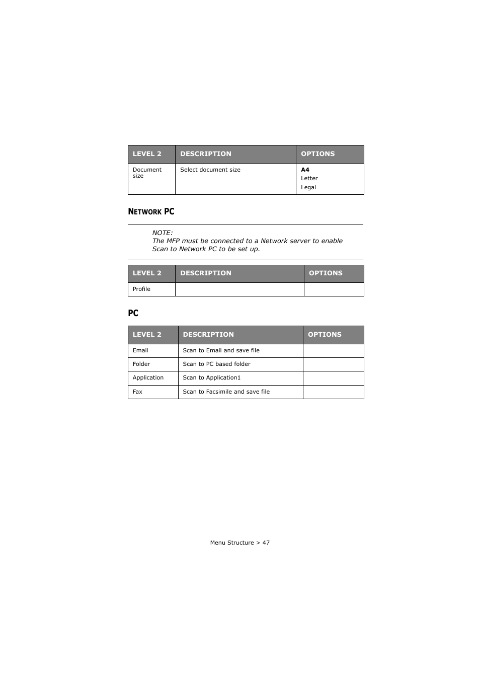 Network pc, Network pc pc | Oki C3520 User Manual | Page 47 / 138