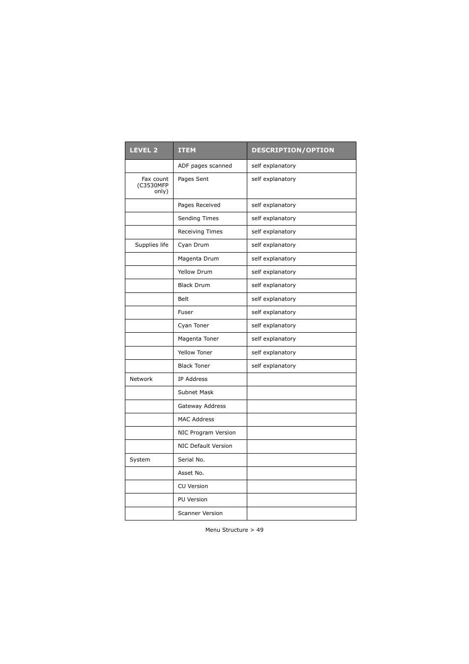 Oki C3520 User Manual | Page 49 / 138