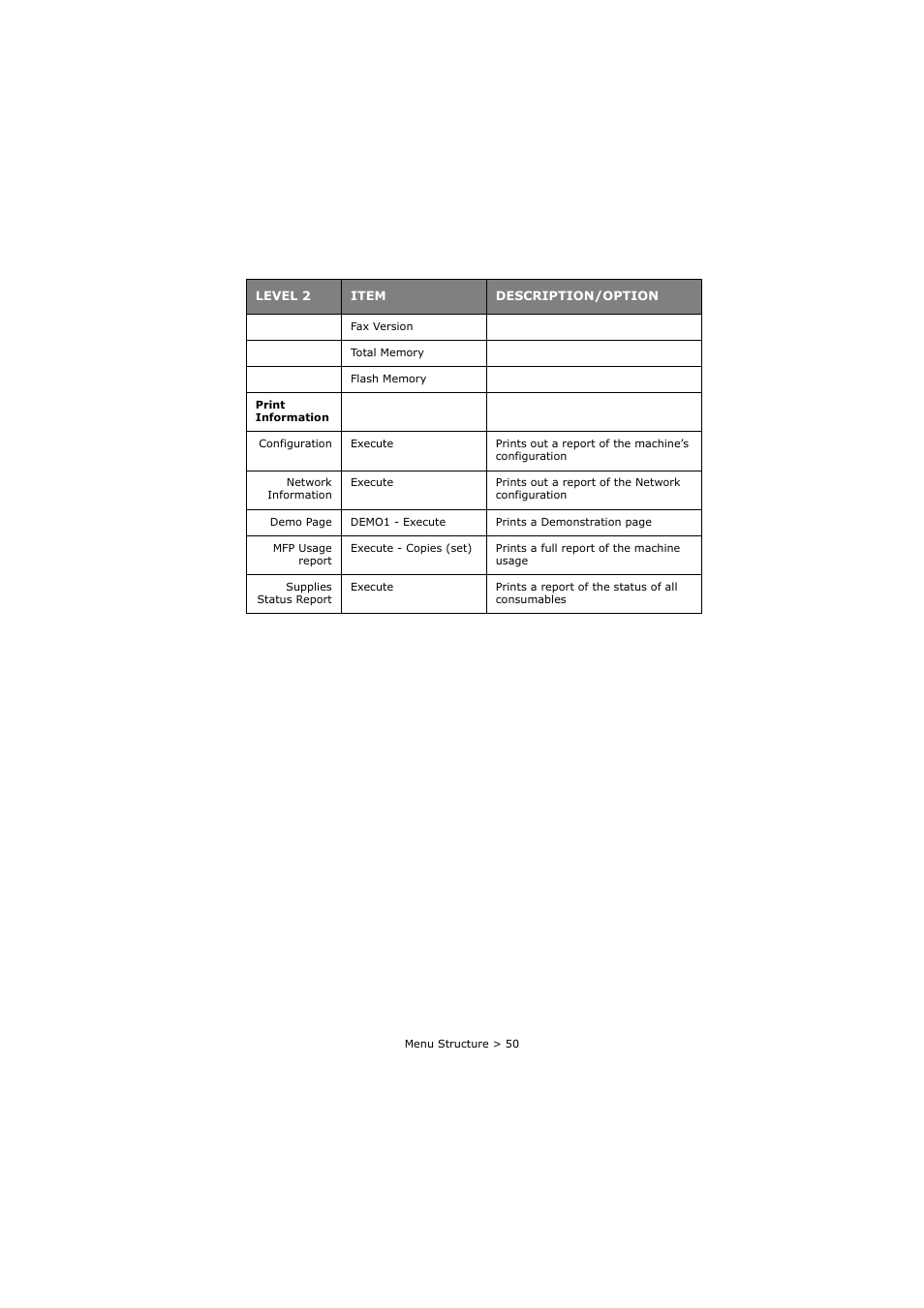 Oki C3520 User Manual | Page 50 / 138