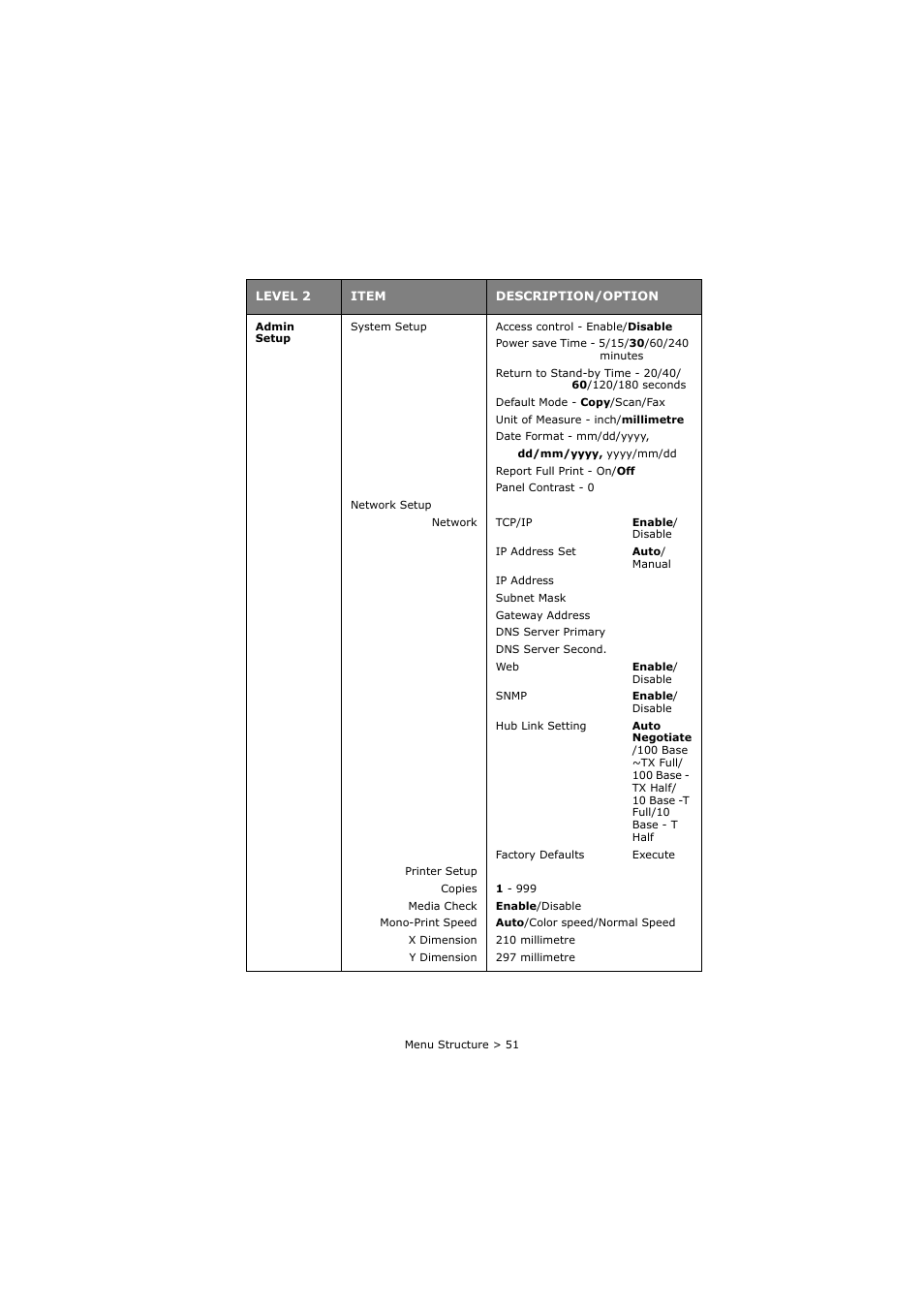 Oki C3520 User Manual | Page 51 / 138
