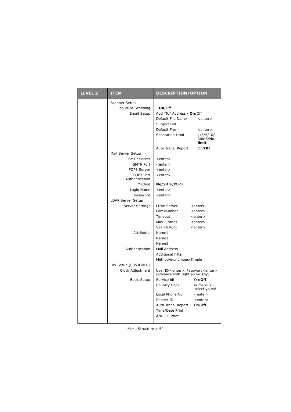 Oki C3520 User Manual | Page 52 / 138