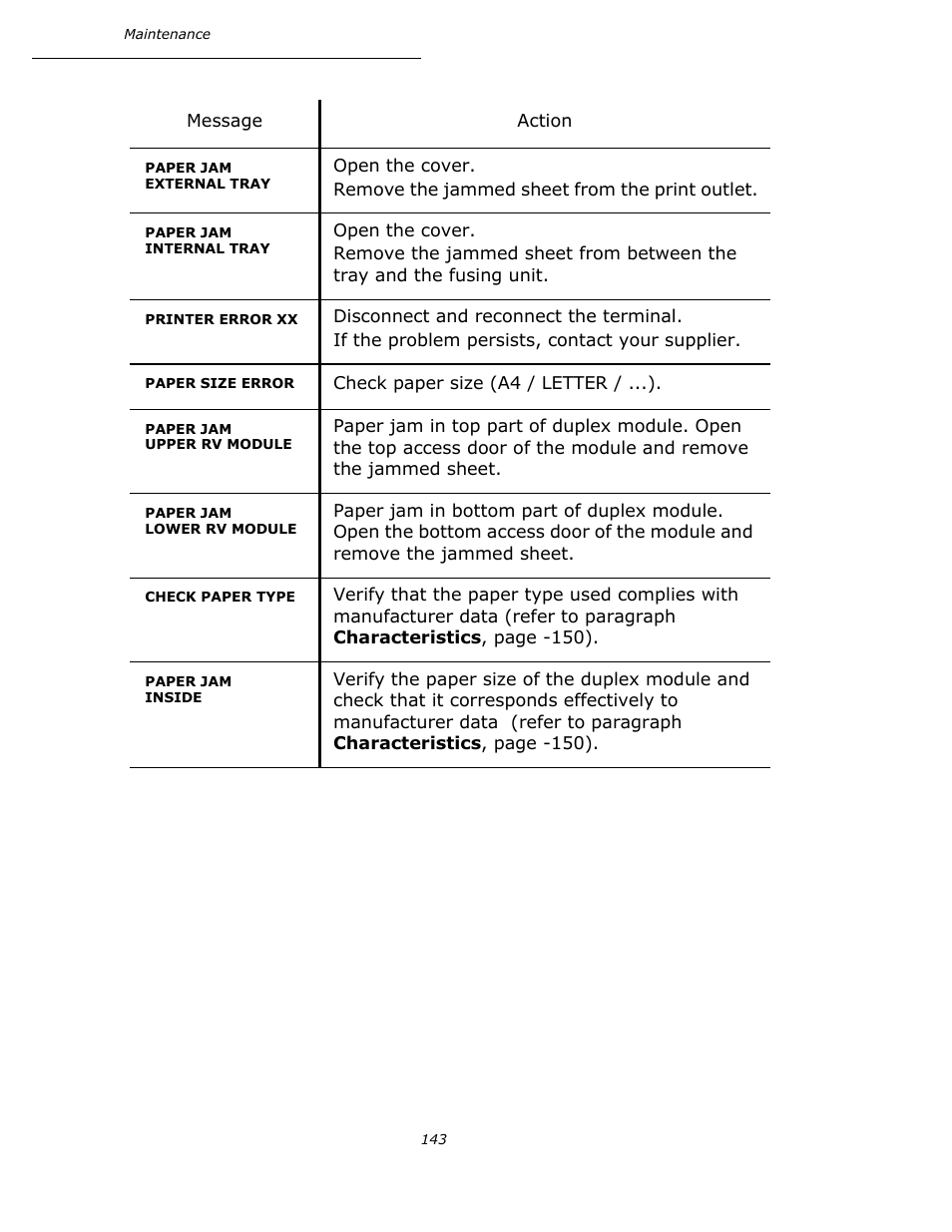 Oki B4545 MFP User Manual | Page 142 / 154