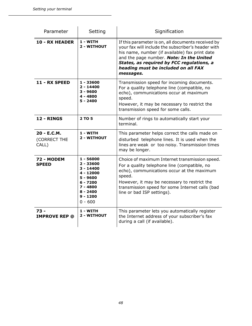 Oki B4545 MFP User Manual | Page 48 / 154