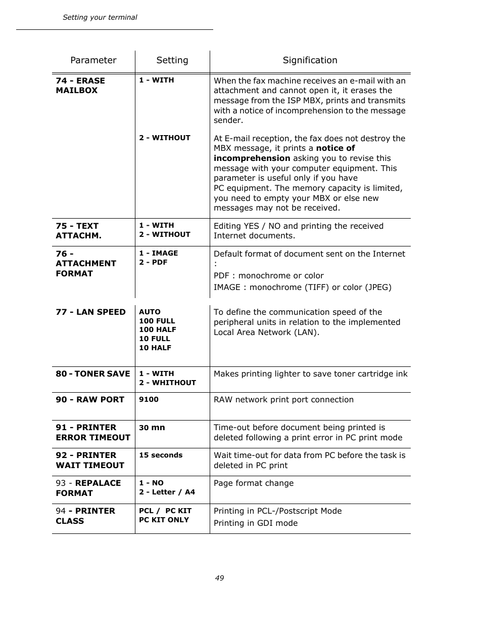 Oki B4545 MFP User Manual | Page 49 / 154