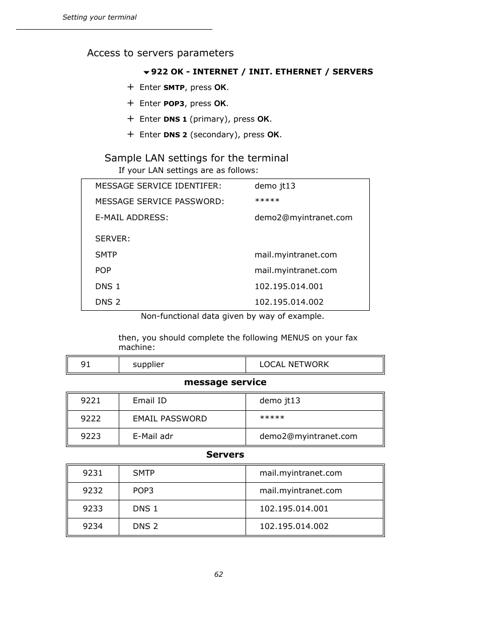 Access to servers parameters, Sample lan settings for the terminal | Oki B4545 MFP User Manual | Page 62 / 154