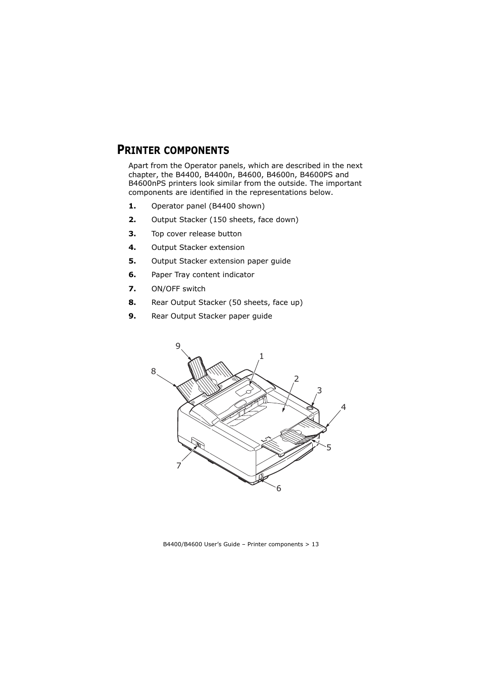 Printer components, Rinter, Components | Oki B4400 Series User Manual | Page 13 / 104
