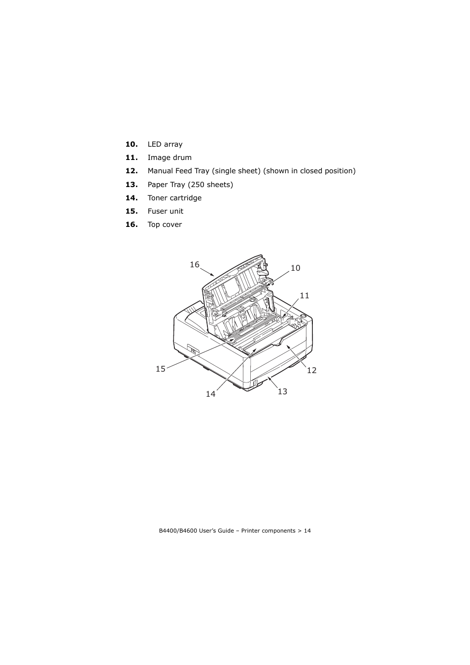 Oki B4400 Series User Manual | Page 14 / 104