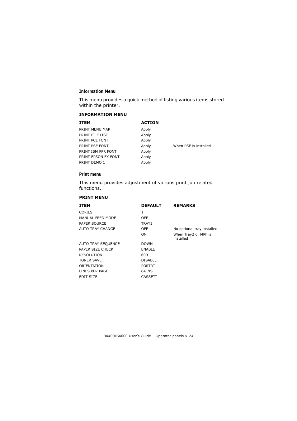 Oki B4400 Series User Manual | Page 24 / 104