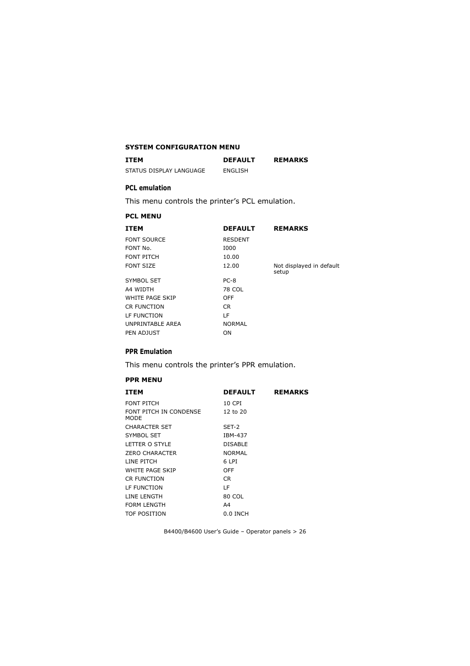 Oki B4400 Series User Manual | Page 26 / 104