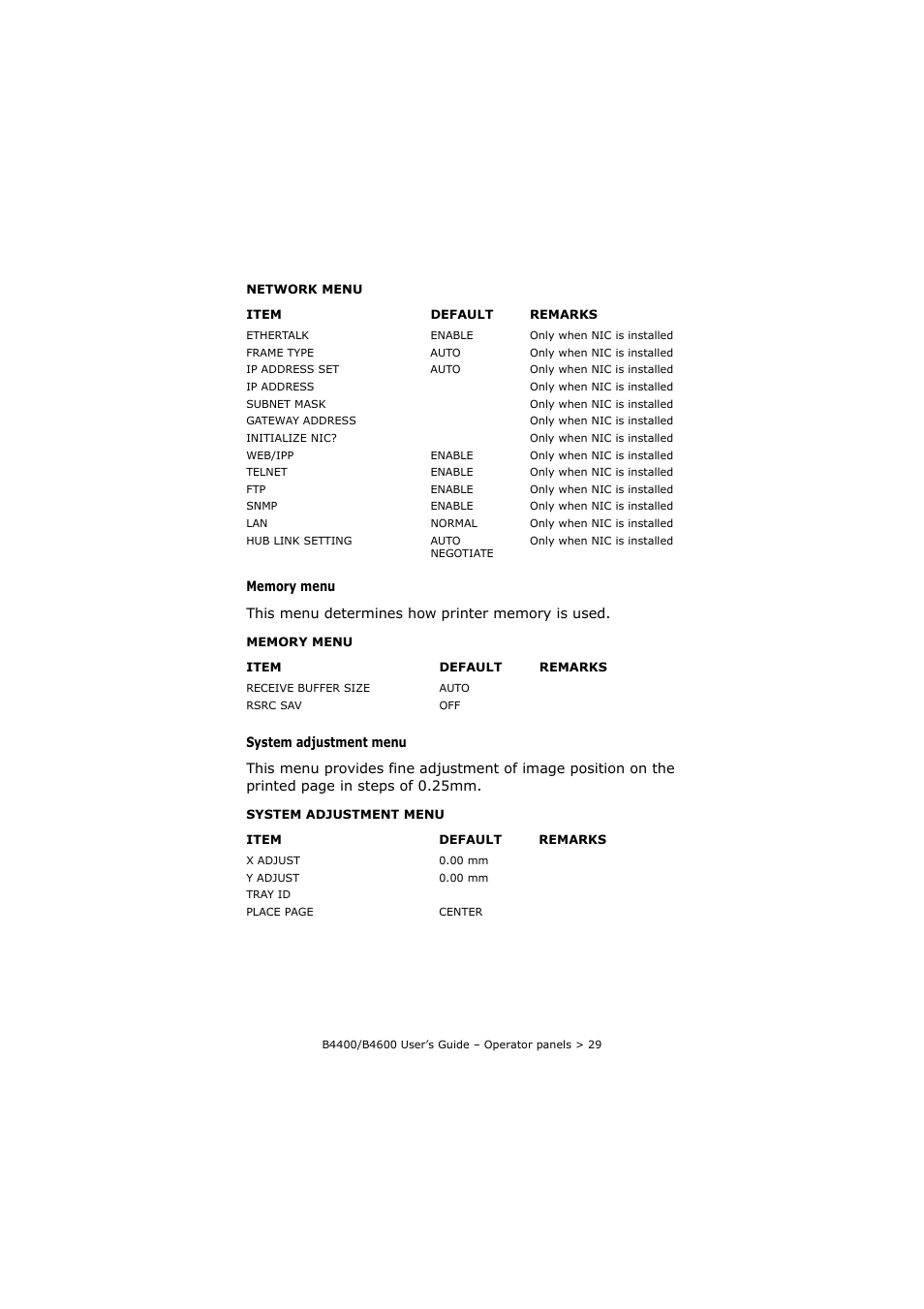 Oki B4400 Series User Manual | Page 29 / 104