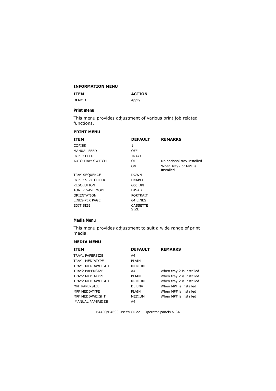 Oki B4400 Series User Manual | Page 34 / 104