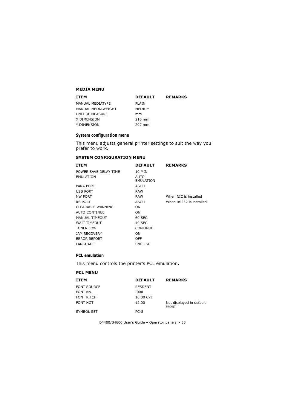 Oki B4400 Series User Manual | Page 35 / 104