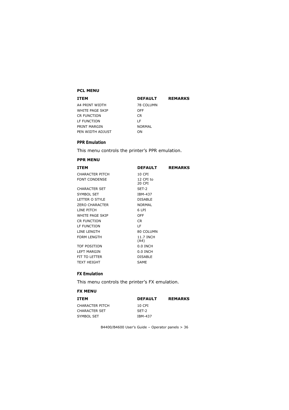Oki B4400 Series User Manual | Page 36 / 104
